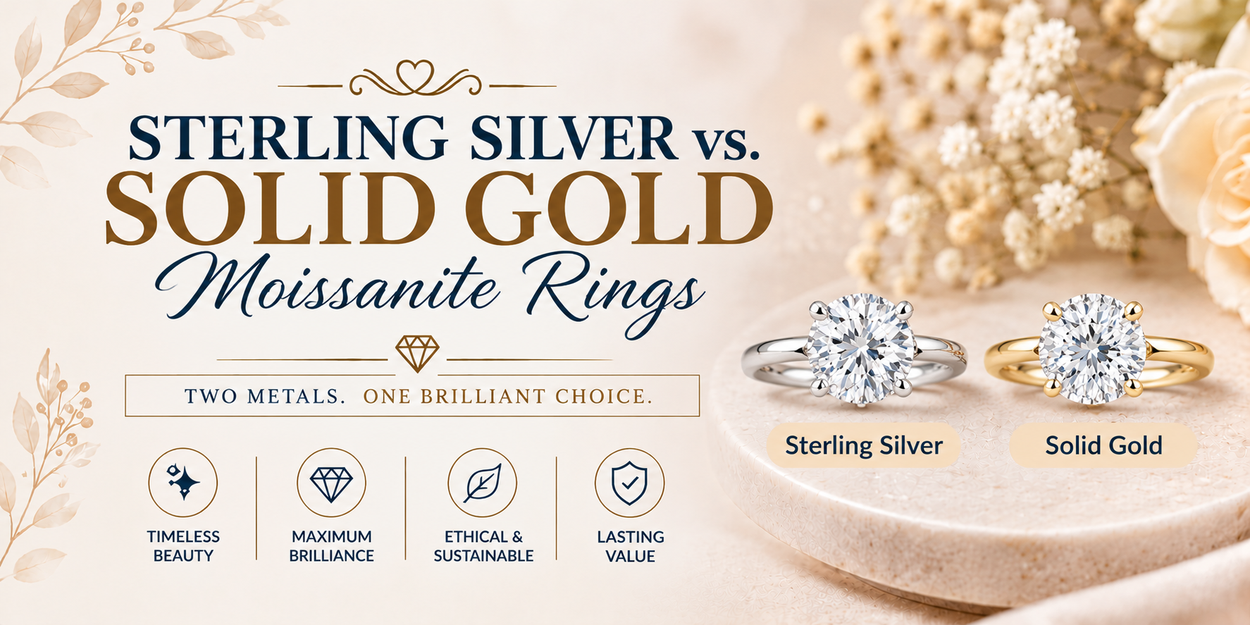 Sterling Silver vs. Solid Gold Moissanite Rings: How to Choose